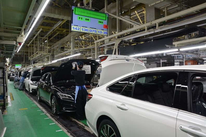 Toyota production